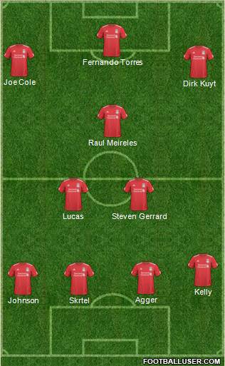 Liverpool Formation 2011