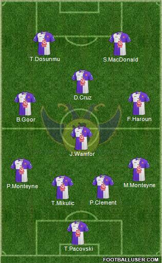 G. Beerschot Antwerpen Formation 2011