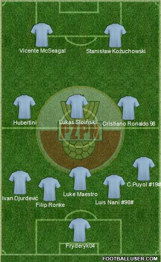 Poland Formation 2011
