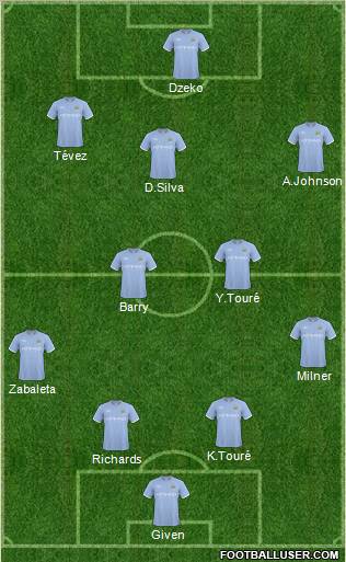 Manchester City Formation 2011