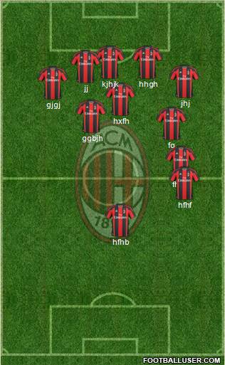 A.C. Milan Formation 2011
