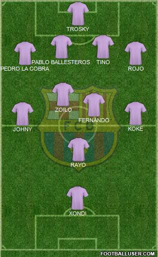 F.C. Barcelona Formation 2011