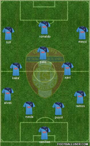 St. Patrick's Athletic Formation 2011