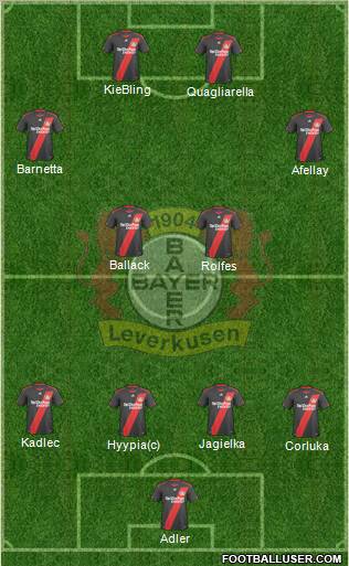 Bayer 04 Leverkusen Formation 2011