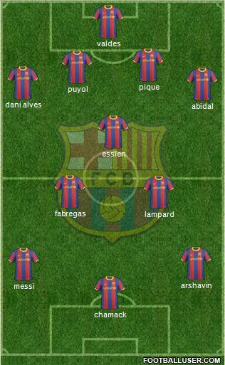F.C. Barcelona Formation 2011