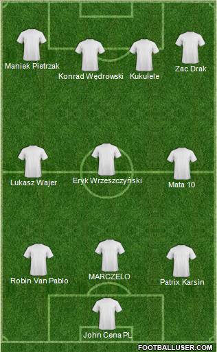 Barcelona FC (RJ) Formation 2011