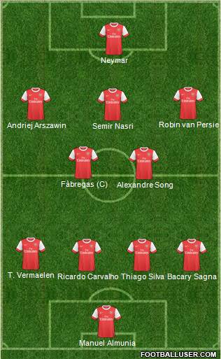 Arsenal Formation 2011