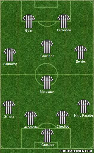 Notts County Formation 2011