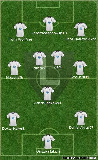 Legia Warszawa Formation 2011