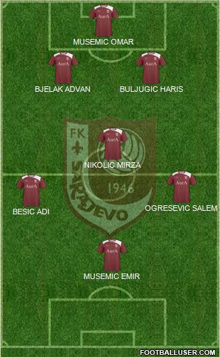 FK Sarajevo 4-2-1-3 football formation