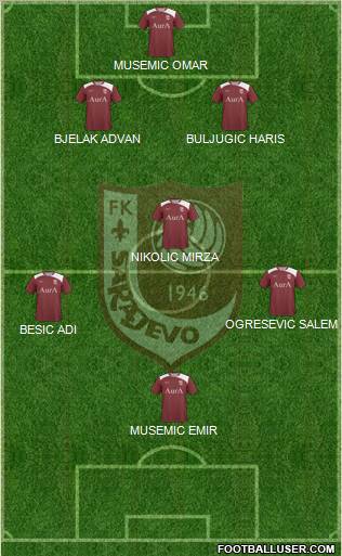 FK Sarajevo football formation