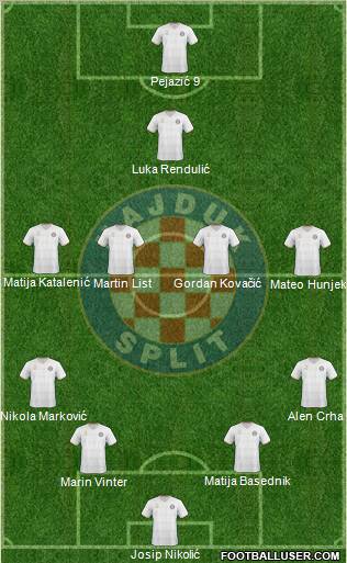 HNK Hajduk football formation