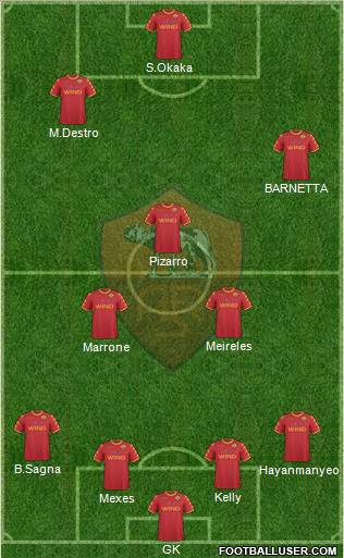 AS Roma Formation 2011