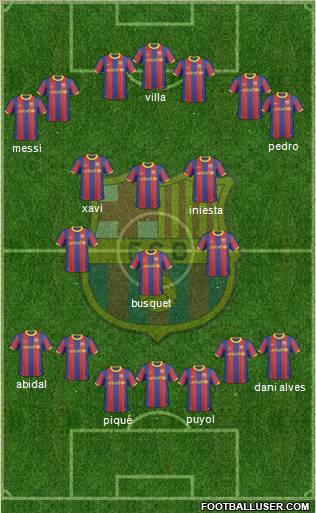 F.C. Barcelona Formation 2011