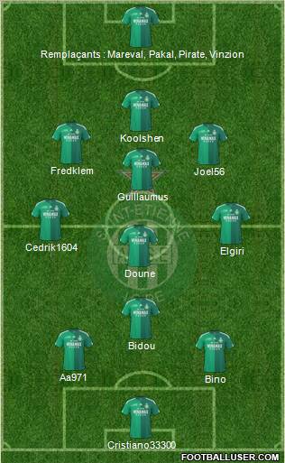 A.S. Saint-Etienne football formation