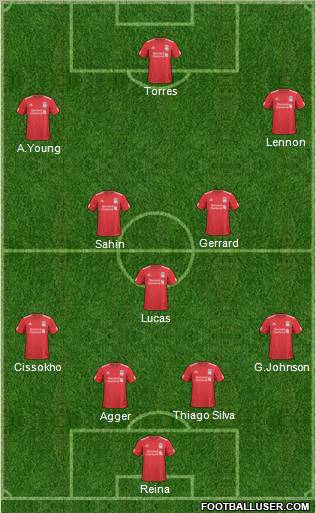 Liverpool Formation 2011