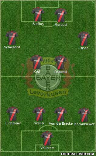 Bayer 04 Leverkusen Formation 2011