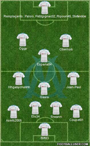Olympique de Marseille Formation 2011