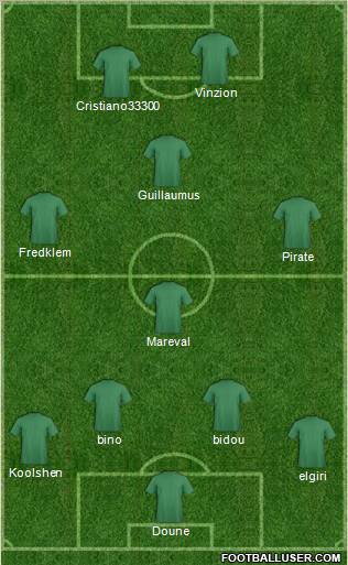 Football Manager Team Formation 2011