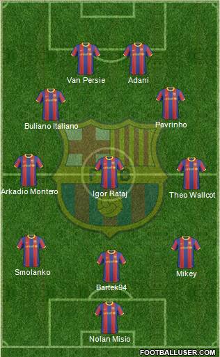 F.C. Barcelona Formation 2011