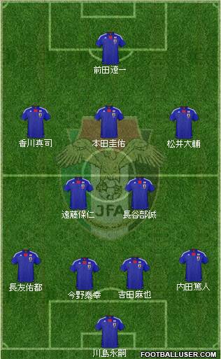 Japan Formation 2011