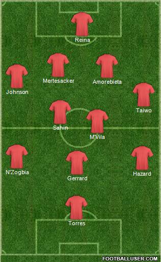Pro Evolution Soccer Team Formation 2011