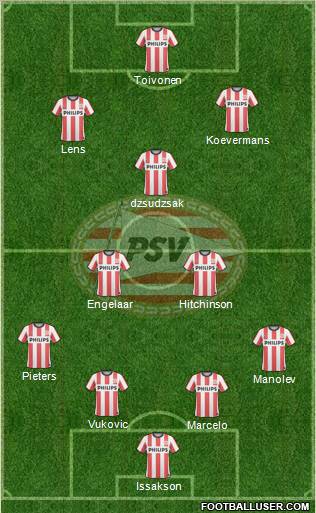 PSV Formation 2011