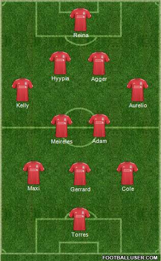 Liverpool Formation 2011