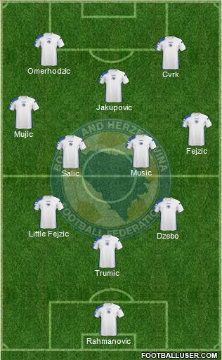 Bosnia and Herzegovina Formation 2011