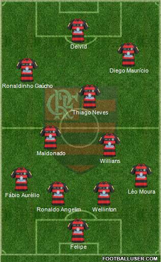 CR Flamengo 4-3-2-1 football formation