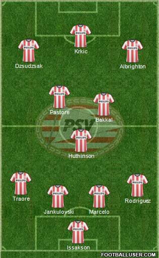 PSV Formation 2011