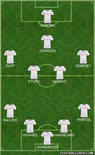 Fulham football formation