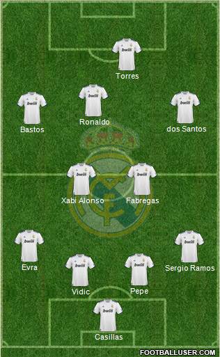 Real Madrid C.F. Formation 2011