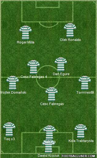 Celtic Formation 2011
