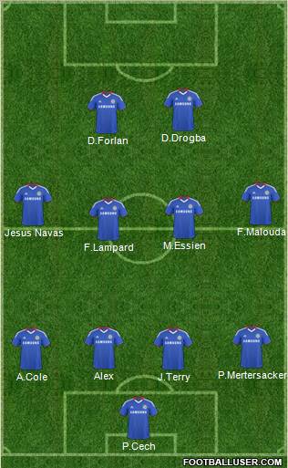 Chelsea Formation 2011