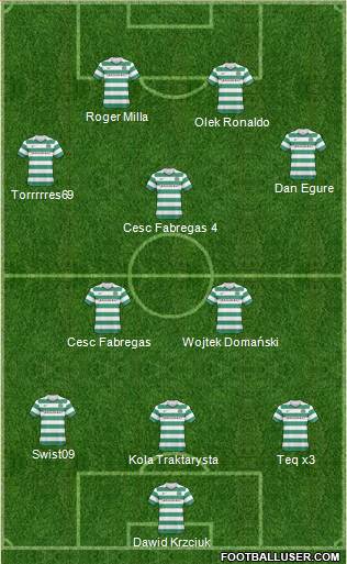 Celtic Formation 2011
