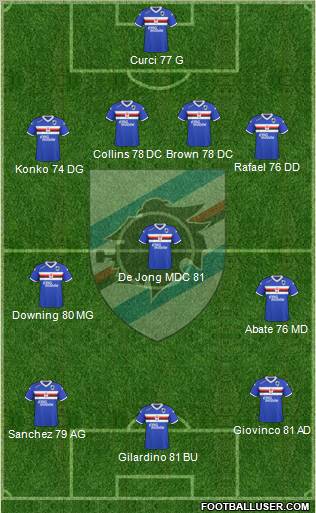 Sampdoria Formation 2011