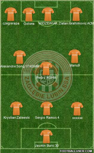 Zaglebie Lubin Formation 2011