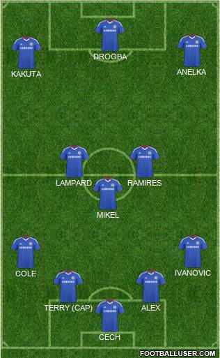 Chelsea Formation 2011