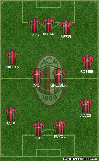 A.C. Milan Formation 2011