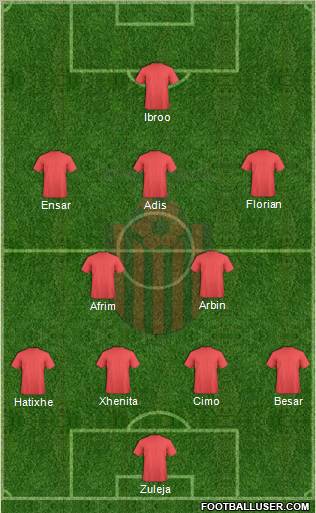 KF Shkendija HB 79 Tetovo Formation 2011