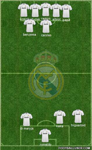 Real Madrid C.F. Formation 2011