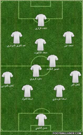 Al-Hazm Formation 2011