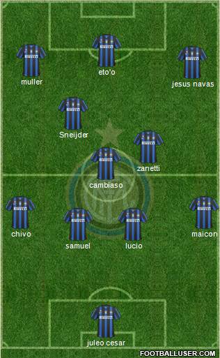 F.C. Internazionale Formation 2011