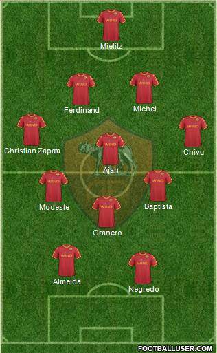AS Roma Formation 2011
