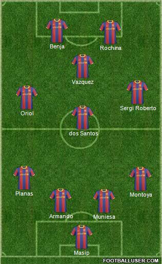 F.C. Barcelona B 4-3-1-2 football formation