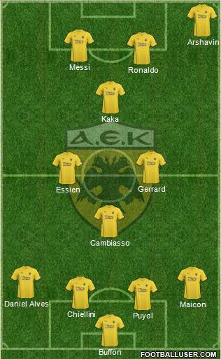 AEK Athens Formation 2011