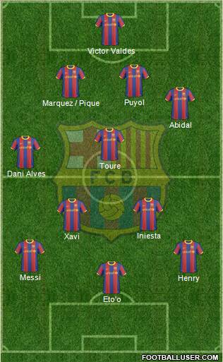 F.C. Barcelona Formation 2011