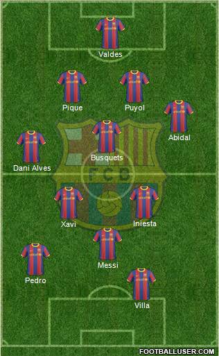 F.C. Barcelona Formation 2011