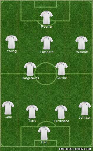England Formation 2011